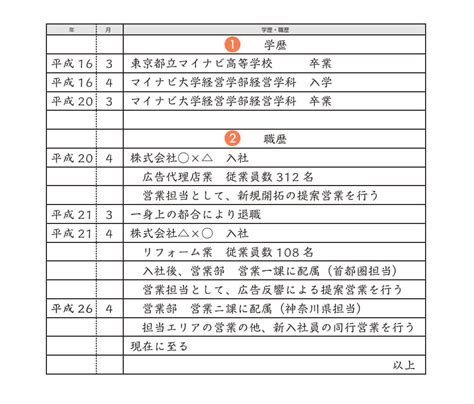 1965年生|【履歴書の年号早見表】生まれ年で入学・卒業年がわ。